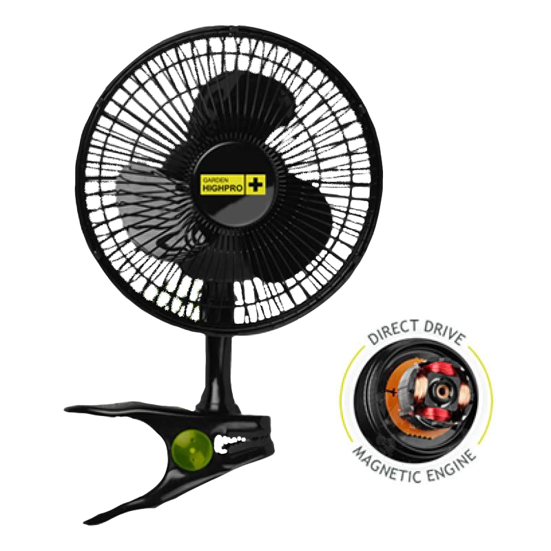 GHP Ventilator