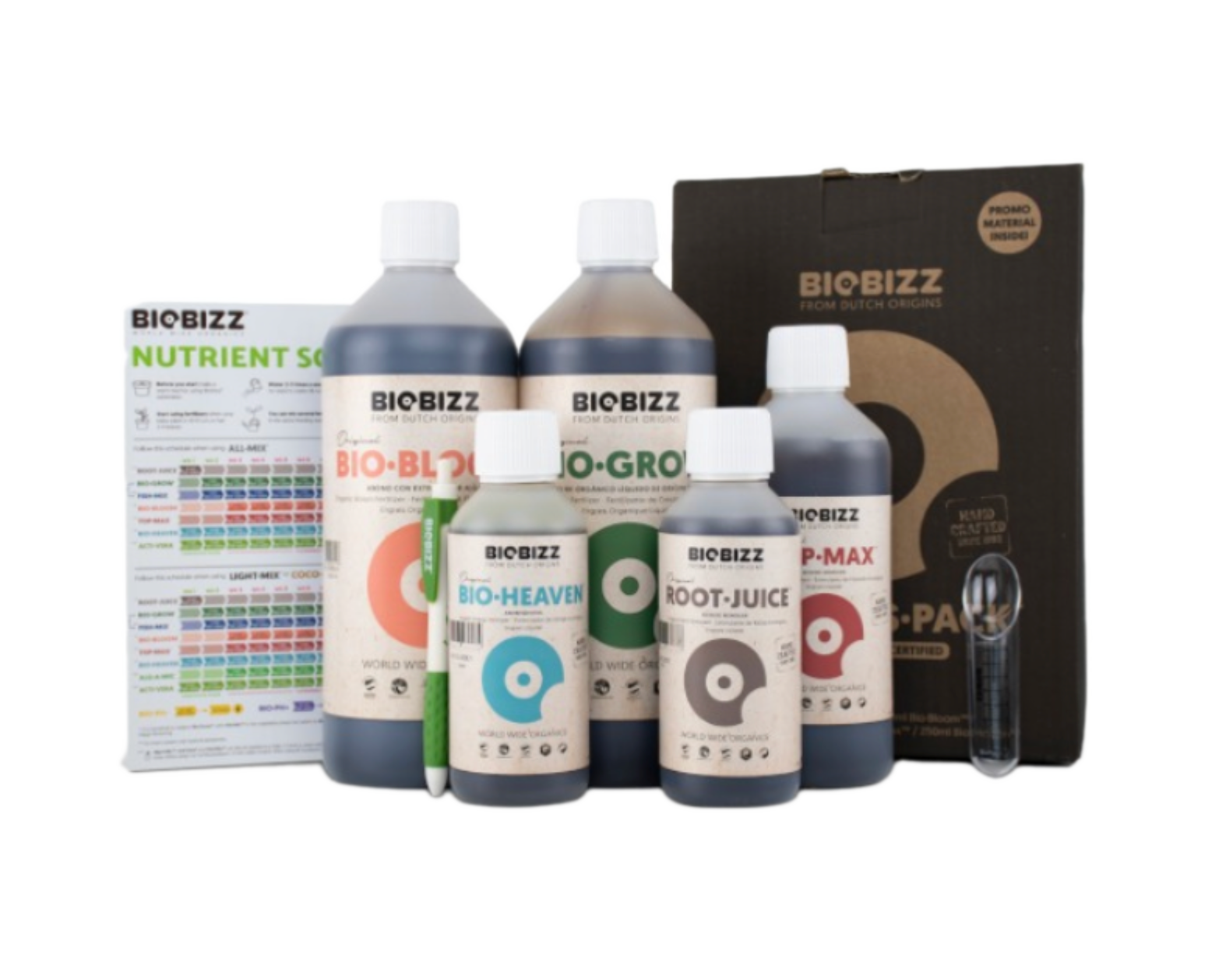 Biobizz Starter Set