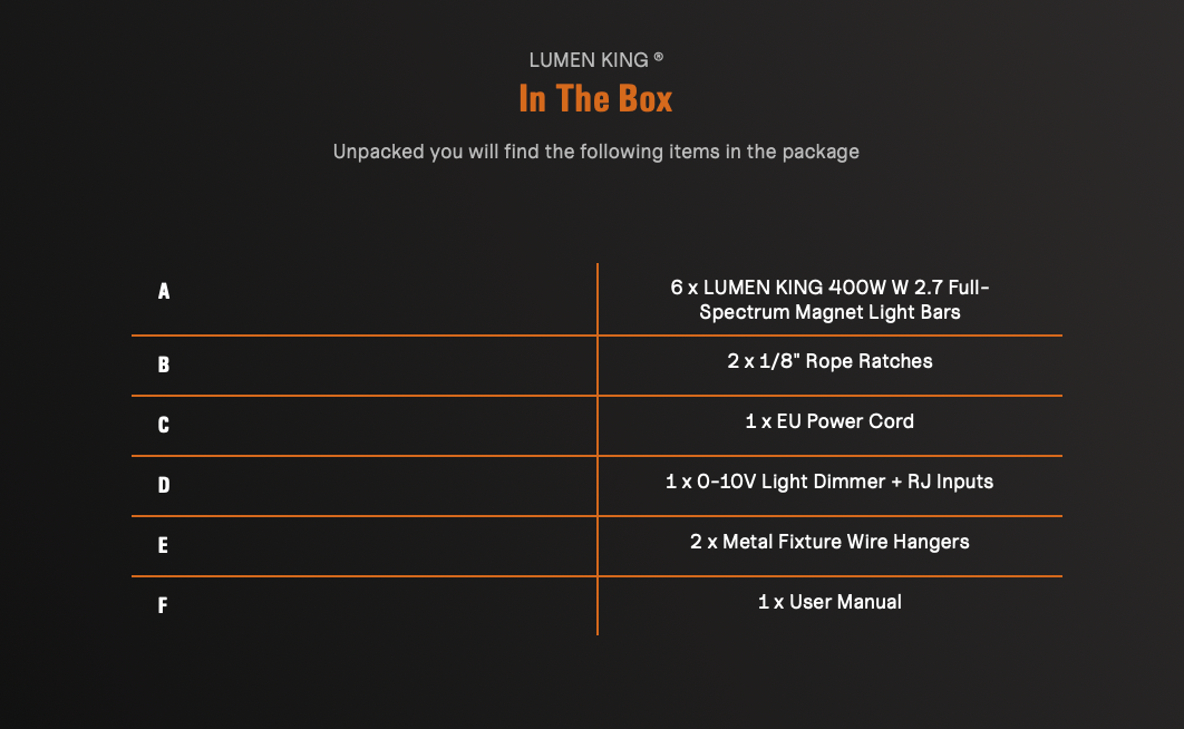 LumeKing 400 Watt LED