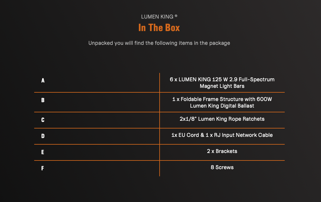 LumenKing LED