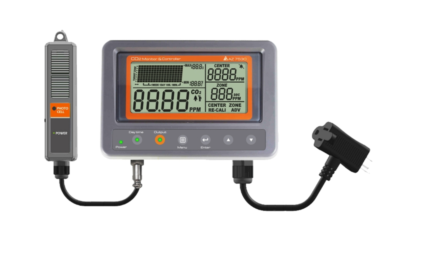 CO2 Controller