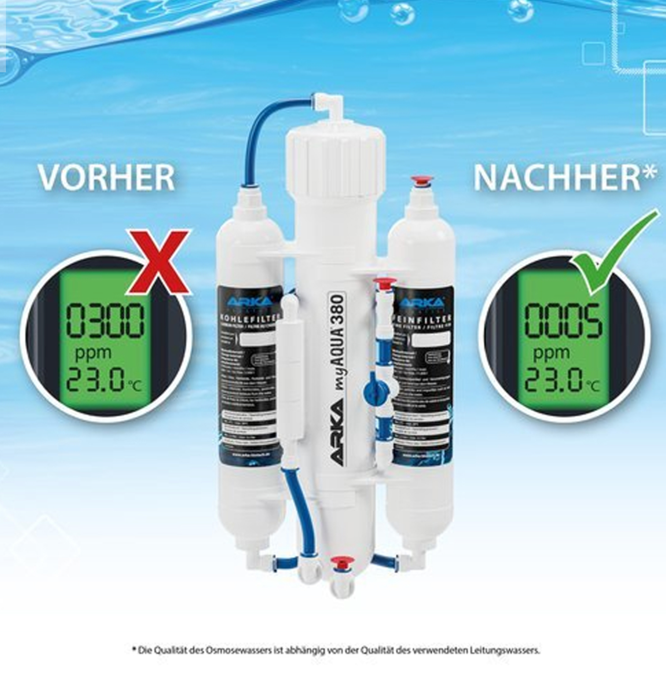 Umkehrosmoseanlage für das Wasser in deinem Nährstofftank