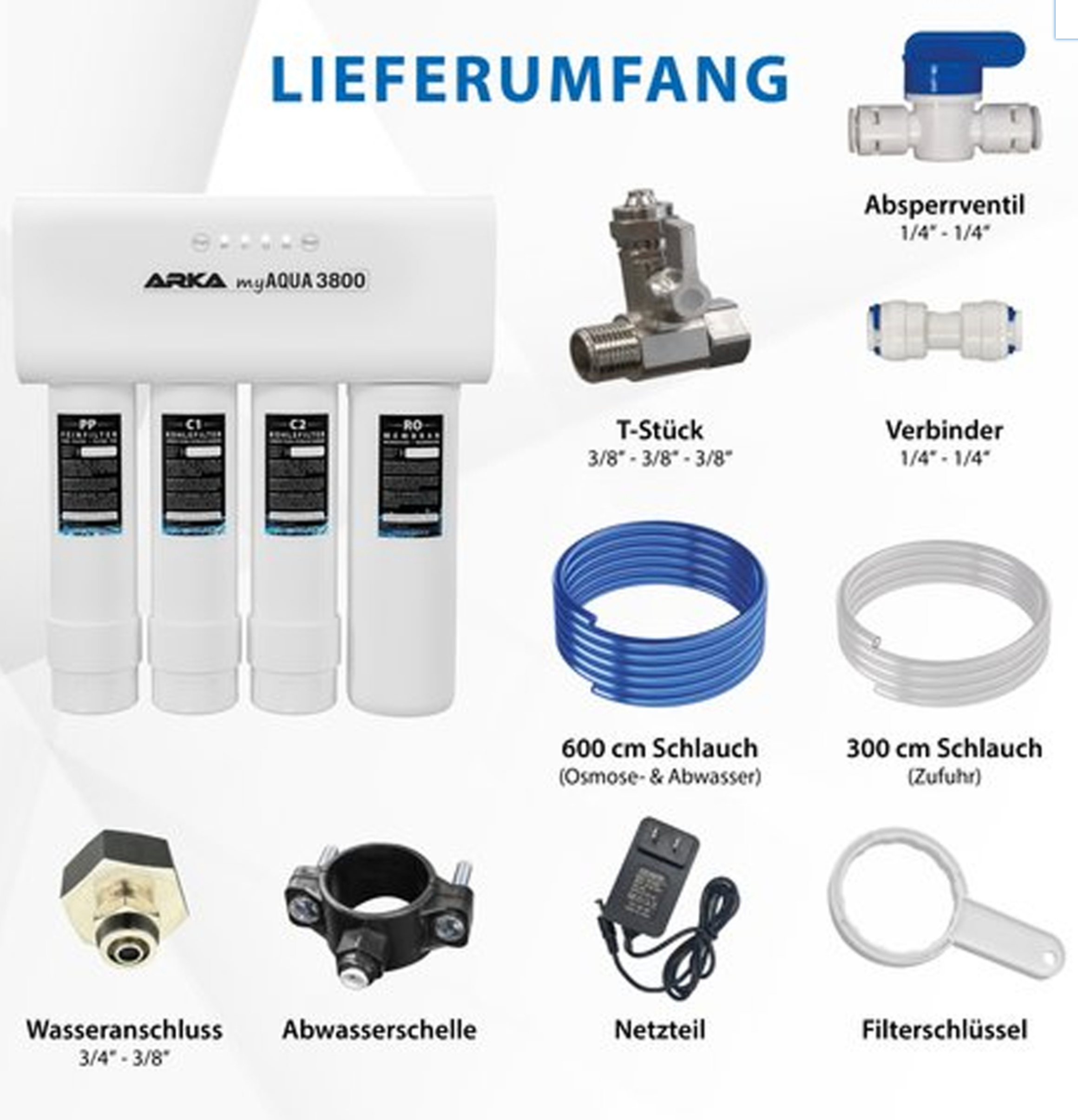 Umkehrosmosenanlage für deine Indooranlage