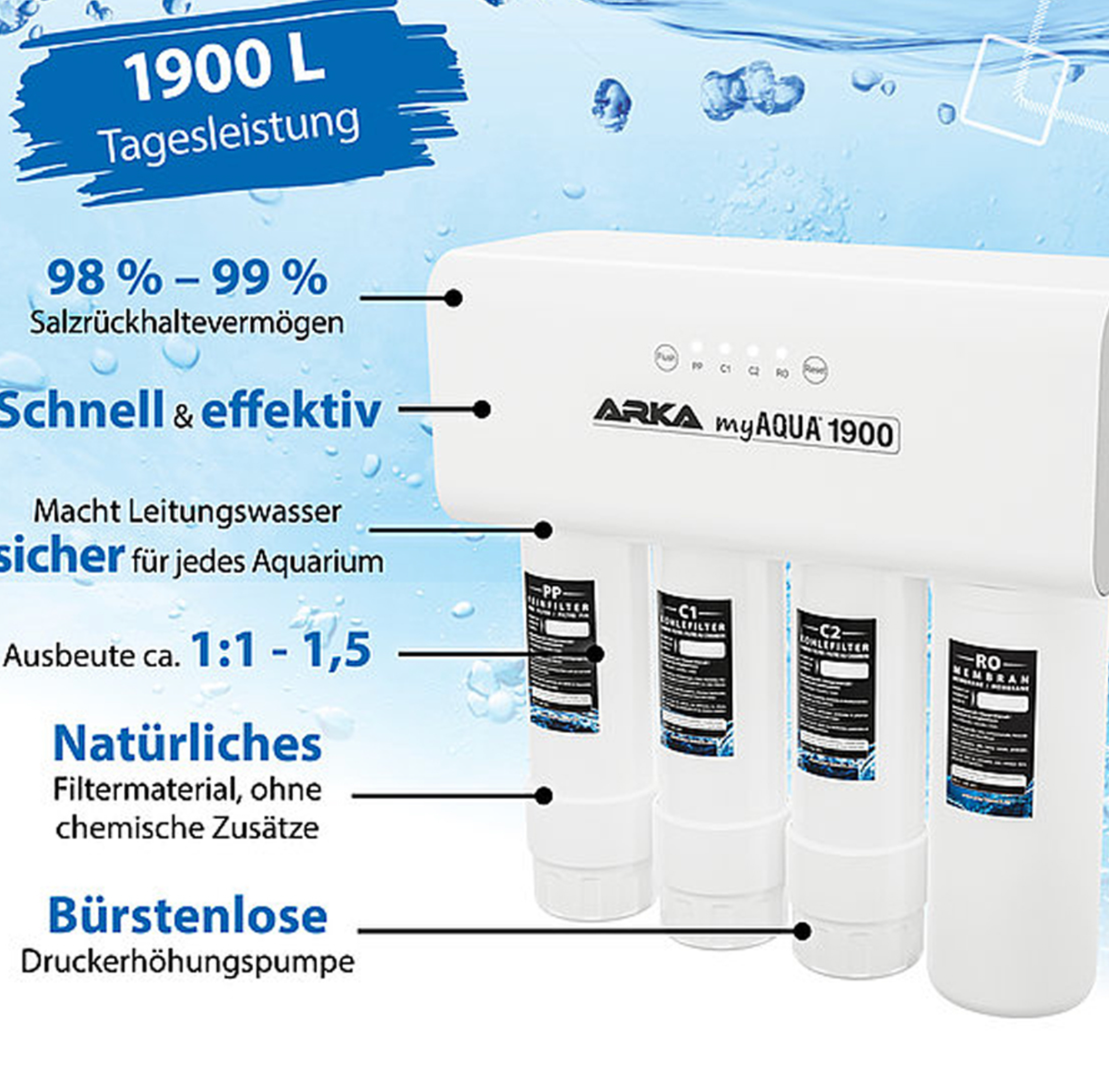Umkehrosmosenanlage von ARka myAqua