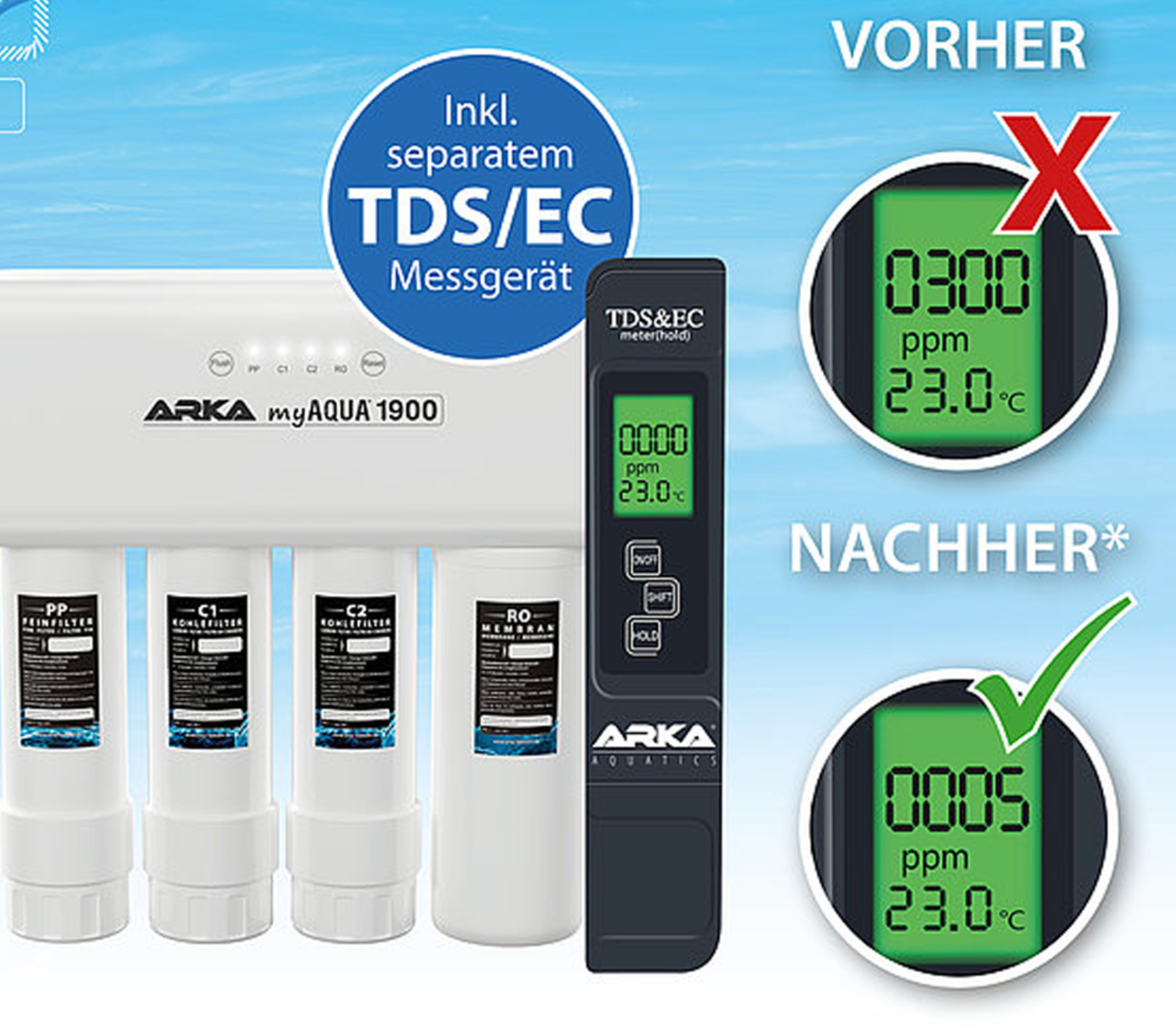 ARKA Umkejrosmoseanlage mit TDS & EC Messgerät