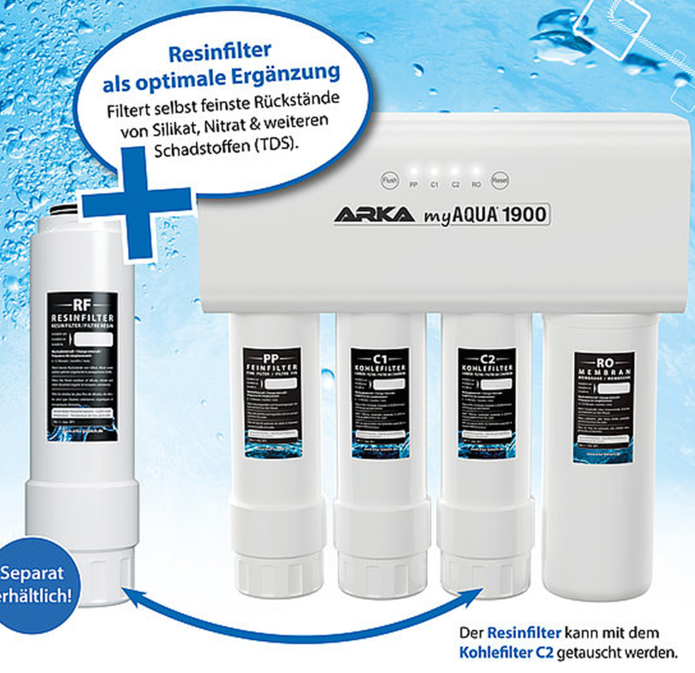 Umkehrosmosenanlage von ARka myAqua