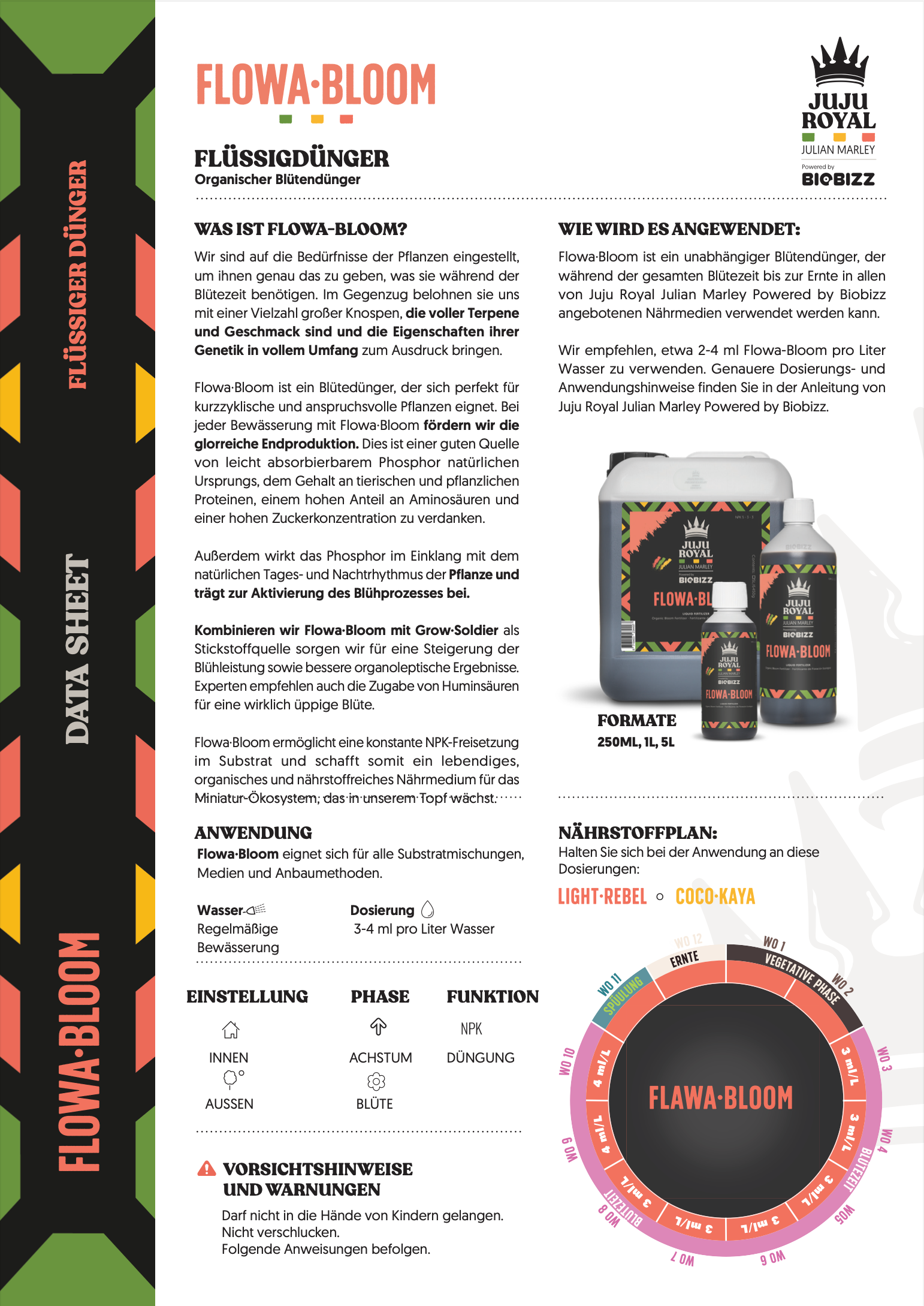 Produktdatenblatt Biobizz JuJu Royal Flowa Bloom