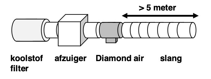 Diamond Air Montage Zeichnung