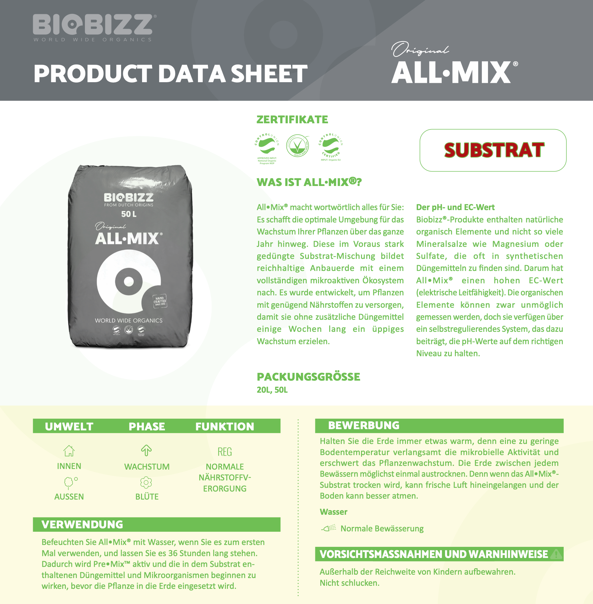 Bio Bizz All Mix Produkt Datenblatt