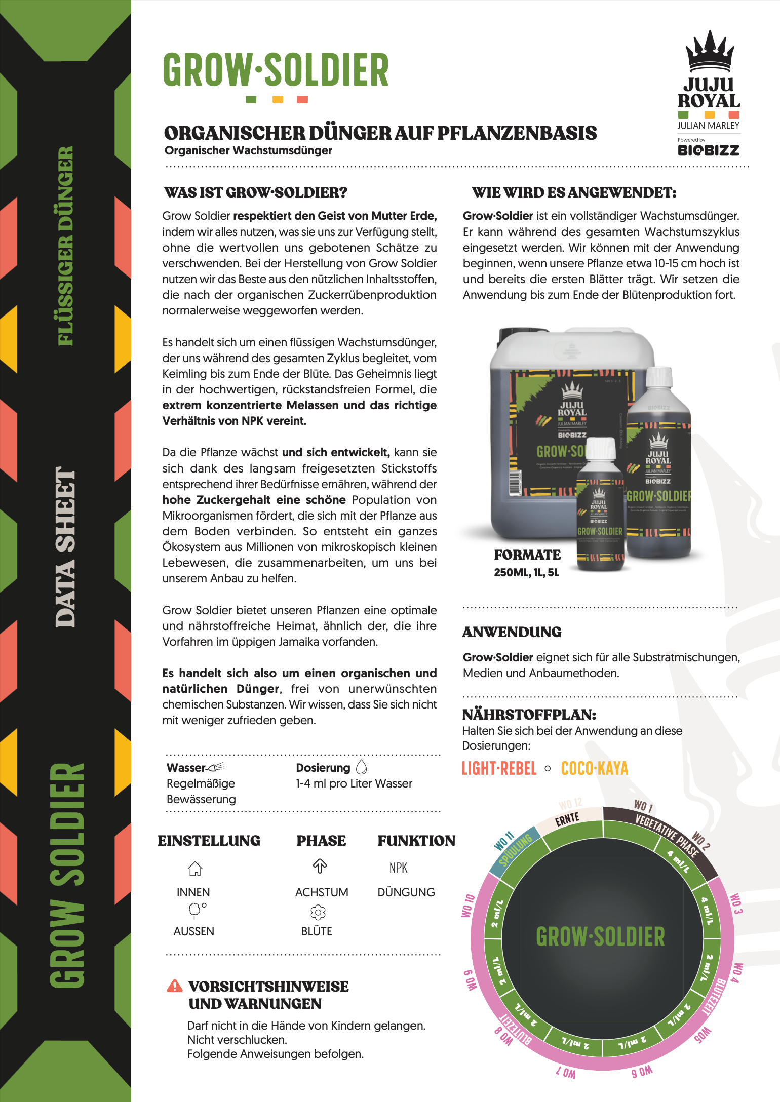 Produktdatenblatt Biobizz Juju Royal Grow Solidier