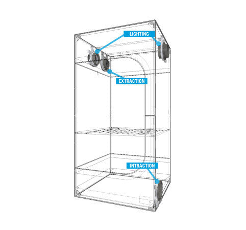 Growbox