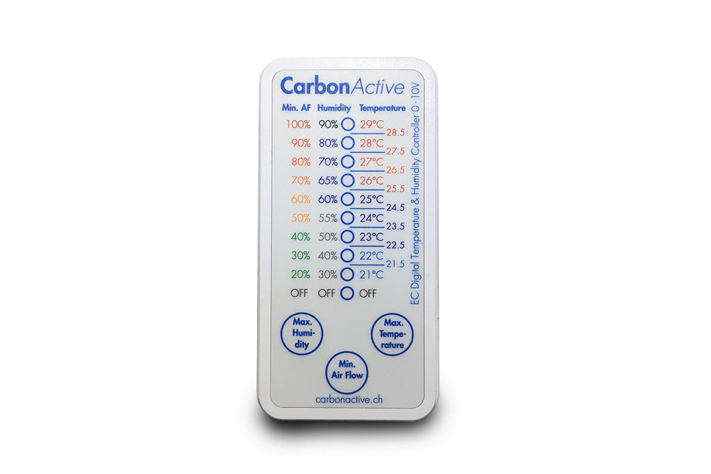Carbon Active Messgerät