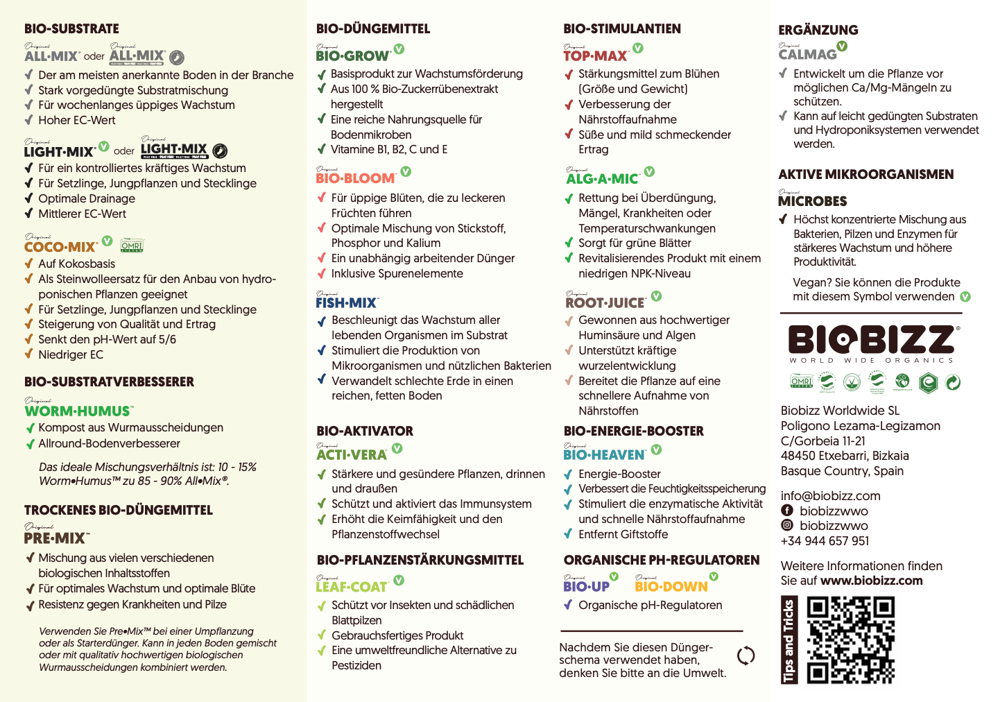 Bio Bizz Düngerschema