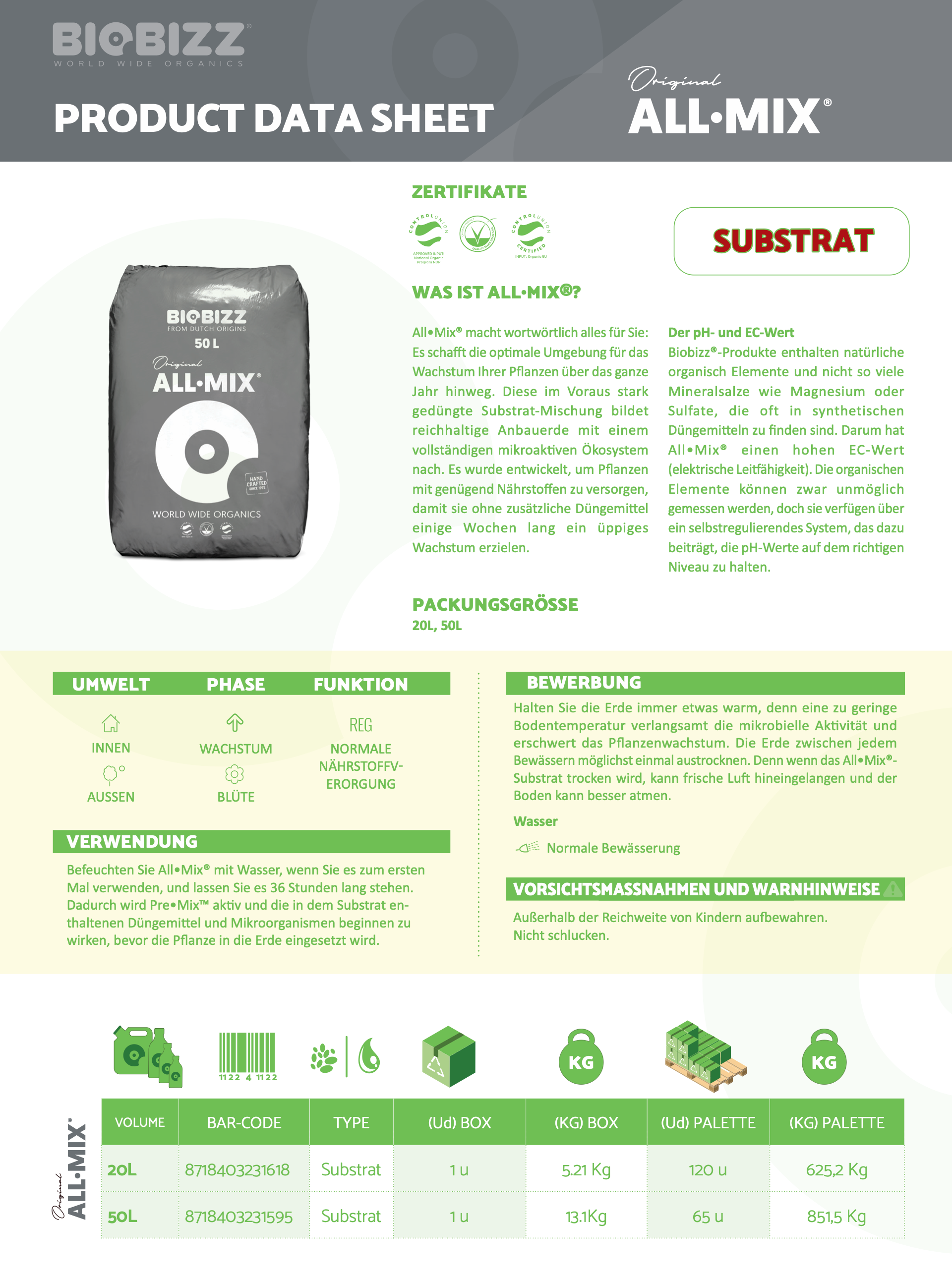 Bio Bizz All Mix Produkt Datenblatt