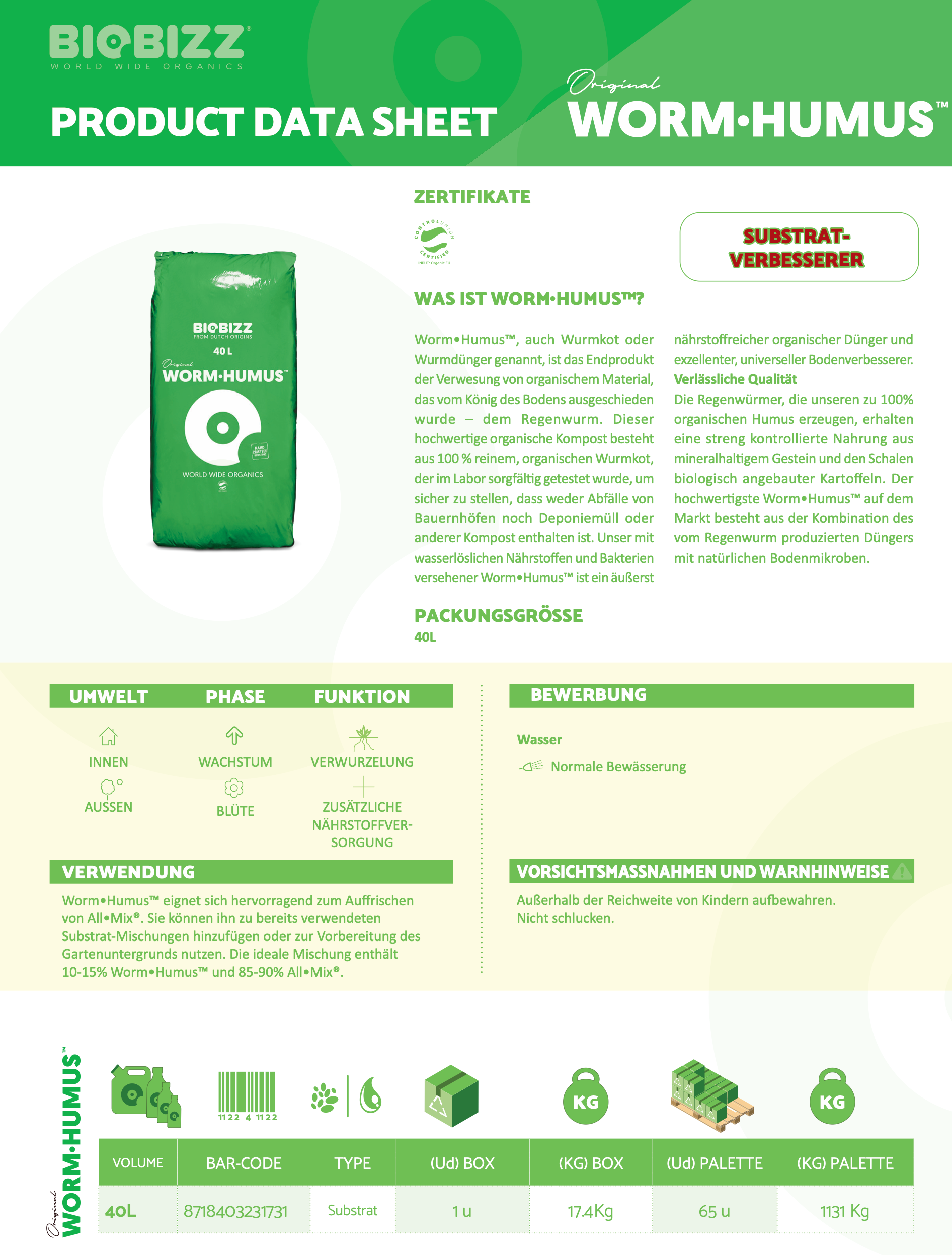 Bio Bizz Wurm Humus Produktdatenblatt