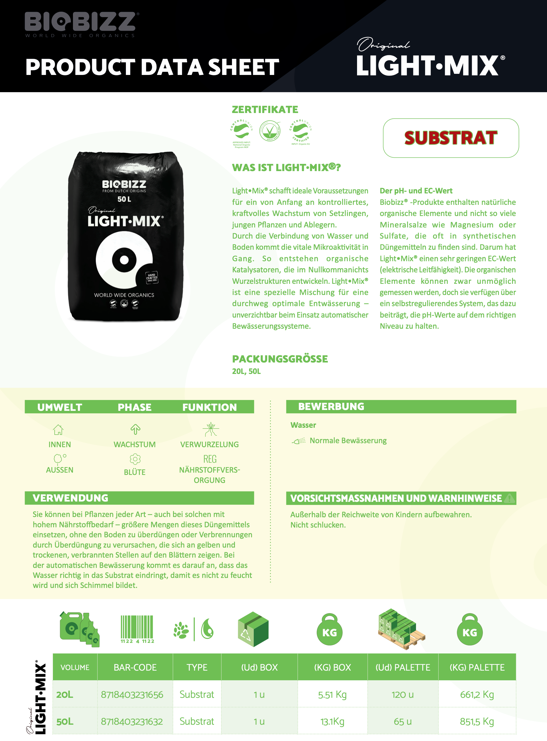BioBizz light Mix Produkt Datenblatt