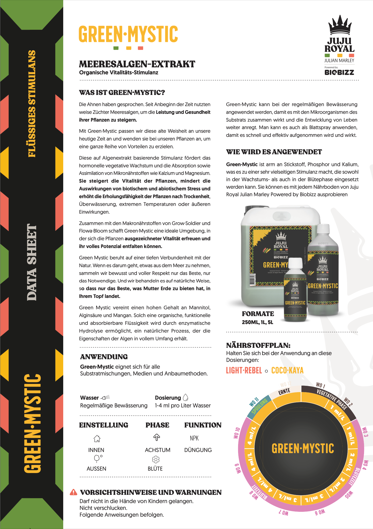 Produktdatenblatt Biobizz Juju Royal Green Mystic