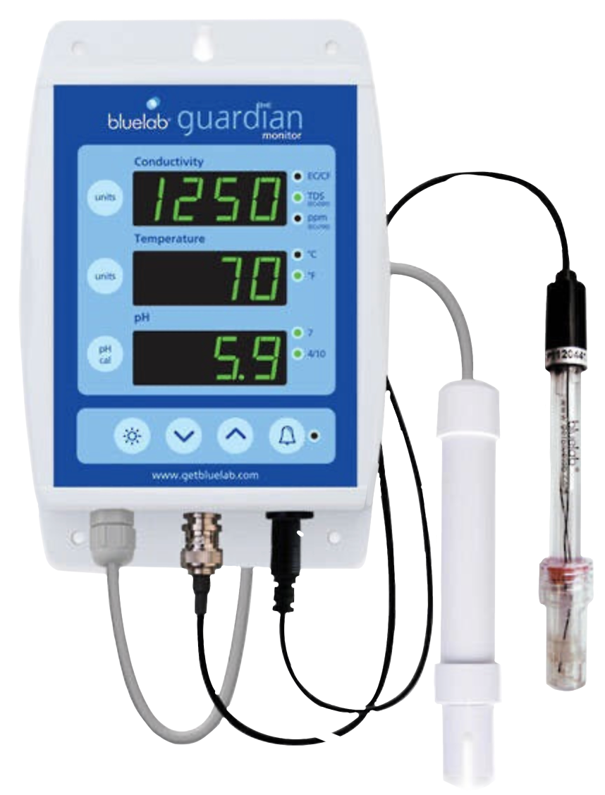 Bluelab Guradian