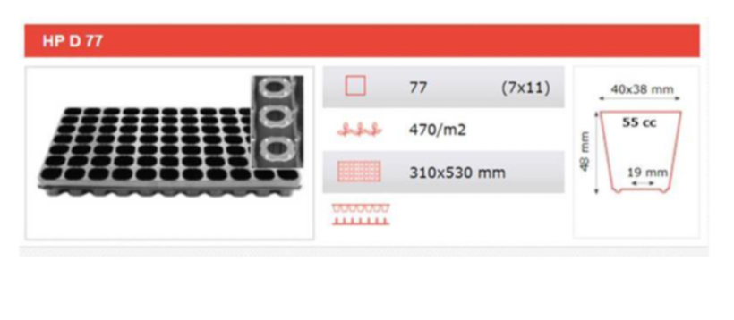 Intraplug Datenblatt 77 Stück