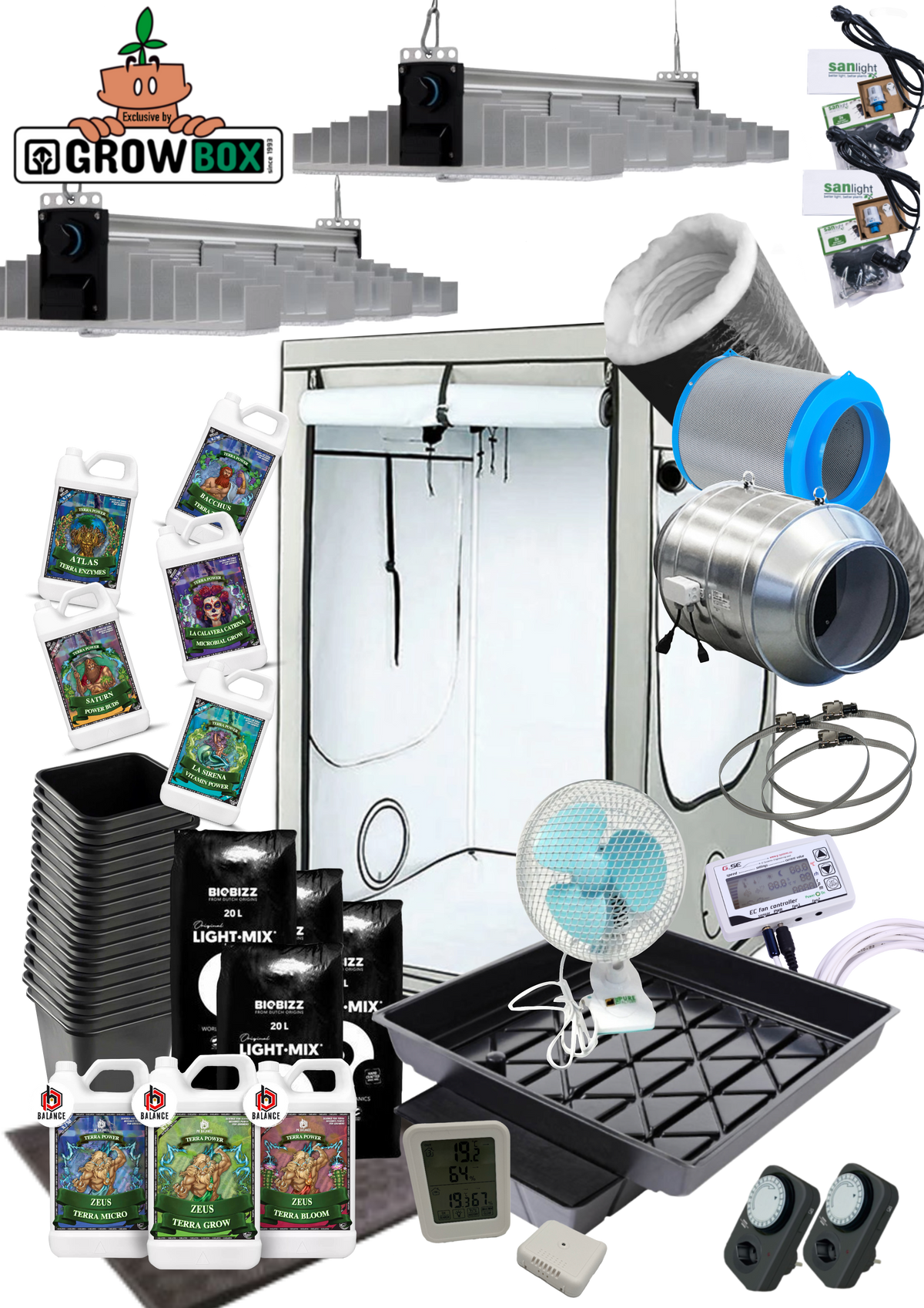 Growbox selber bauen GROWBOX.CH