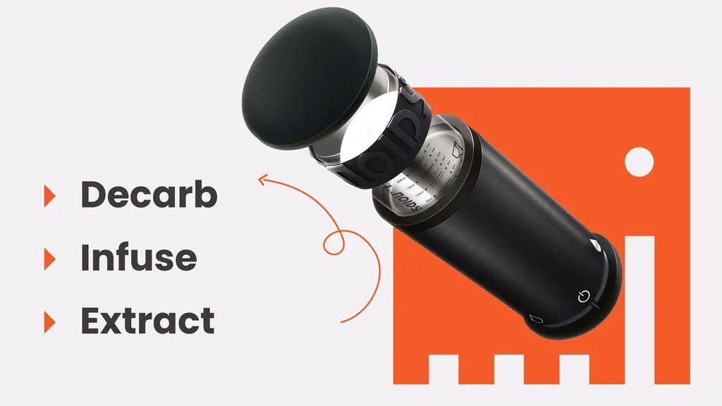 POT by NOIDS | Kräuterkocher 5 in 1 | Basispaket Noids